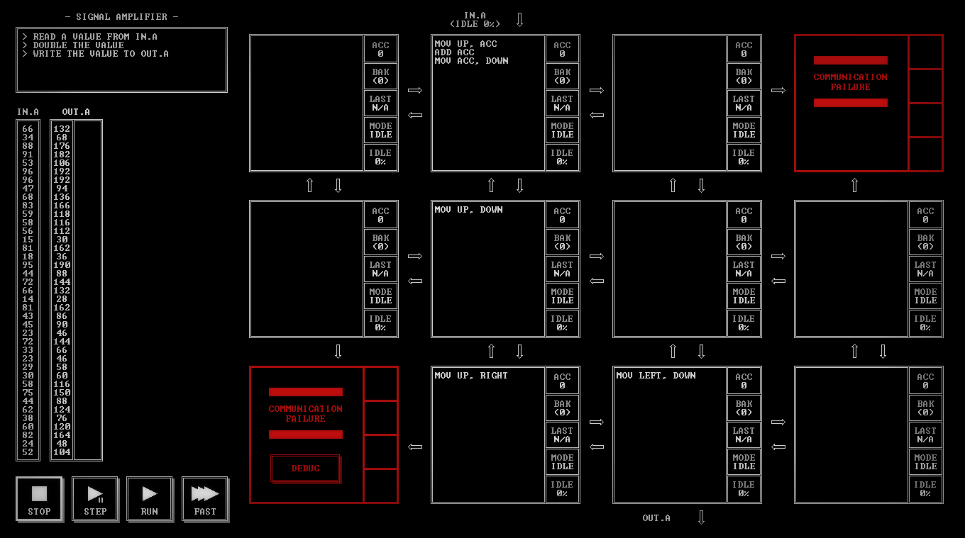 TIS-100 tuplaustehtävä