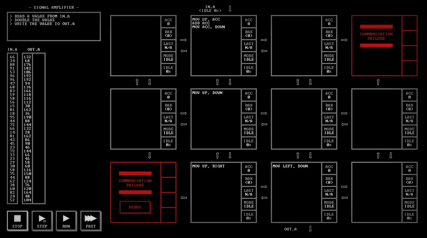 TIS-100 tuplaustehtävä